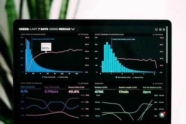 A dashboard showing job post analysis — step two of how BidPropel works